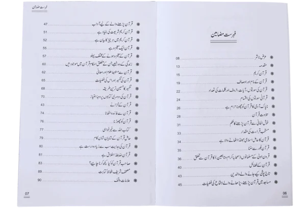 Fazail-e-Quran